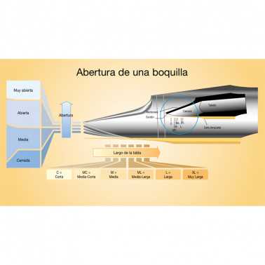 BOQUILLA CLARINETE VANDOREN B45 TRADICIONAL - 3