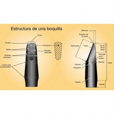 BOQUILLA CLARINETE VANDOREN B45 TRADICIONAL - 4